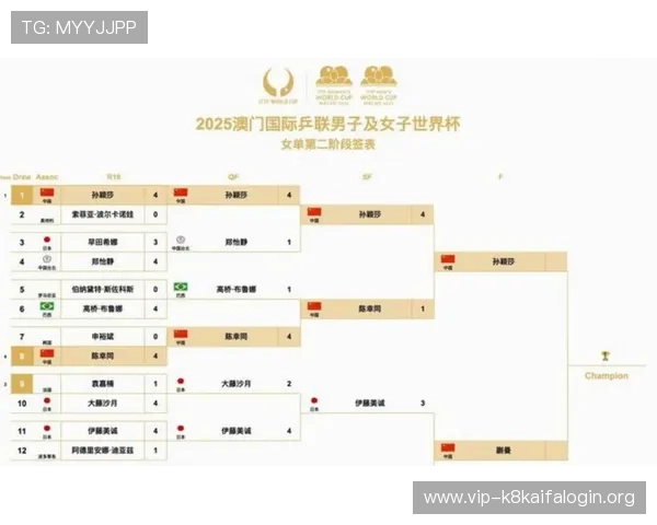 美加墨世界杯欧洲区附加赛名单公布详细分析与赛程预测